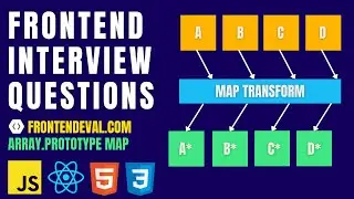 Frontend Interview Question and Answer with a FAANG Software Engineer | Map Function