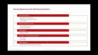 SAP Access Control (GRC) - Integration with SAP SuccessFactors