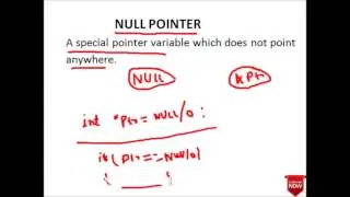 Introduction  AND Declaration  of NULL pointer-83