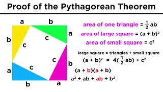 Proving the Pythagorean Theorem