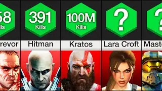 Comparison: Gaming Characters Ranked By Kills