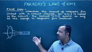 2. Faraday's first law of electromagnetic induction | 12th | Physics #Shorts #cbse