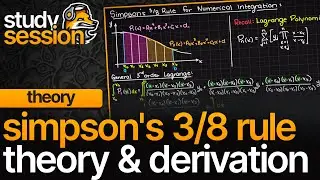 Simpson’s 3/8 Rule Theory & Derivation | Numerical Analysis