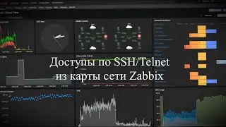 13. Как сделать прямые ссылки по SSH/Telnet из карты сети Zabbix-Server ? /ssh/telnet/Zabbix-map/