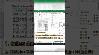 conditional formatting