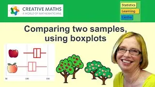 Comparing two samples, using boxplots - introducing the concept of statistical inference