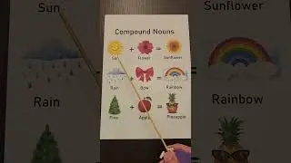 Compound Nouns with Pictures, Compound Words List, 