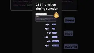 Css transition timing Function