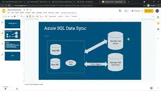 Data sync between SQL on-premises and Azure using Azure Data Sync | Azure Sql Tutorial for beginners