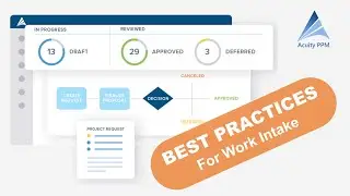 Best Practices for Work Intake Demand Management