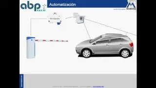 MOBOTIX: Una Solución Inteligente!