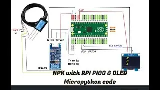 NPK with RPI PICO & OLED - MicroPython code