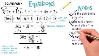 Equations with Distributive Property: Algebra Animations