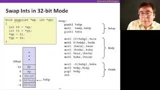 x86 Assembly, Video 2: x86-64 Assembly