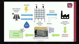 Hydrogen & Ammonia 4, Japan new energy; energy security; hydrogen policy; new law on hydrogen