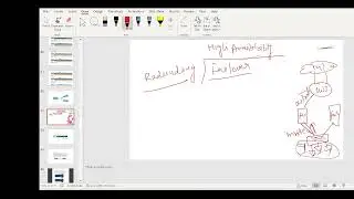 1  Logs Options High Availability Overview