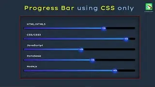 Progress Bar Using HTML and CSS only | CSS Animation