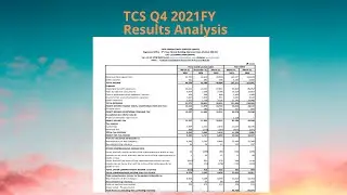 English||TCS Q4-FY2021 Results Analysis