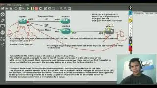 CCNA IPSec Explained - better audio