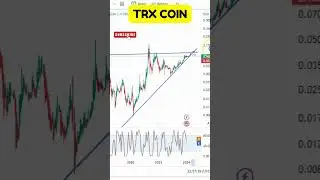 TRX COIN TECHNICAL ANALYSIS !  TRX COIN ENTRY & EXIT UPDATES !  TRX COIN PRICE PREDICATION !