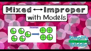 Converting Mixed Numbers and Improper Fractions