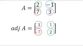 Adjugate  of a 2x2 matrix | Linear algebra