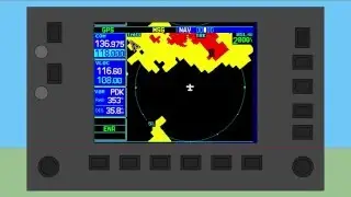 Garmin Layout Plans