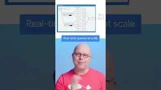 Latest updates in Firestore