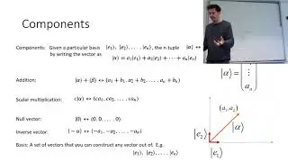 L3 Complex numbers : Introduction to quantum computing course 2022