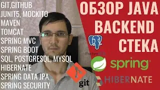 Обзор Java backend стека (что есть что простым языком) (Git, SQL, Spring, Hibernate и др.)