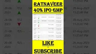 Ratnaveer IPO Latest GMP | Ratnaveer Precision IPO Review | Ratnaveer IPO GMP | #RatnaveerIPO #ipo