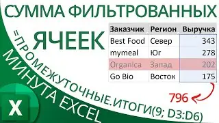 Как в Excel суммировать профильтрованные таблицы – Функция ПРОМЕЖУТОЧНЫЕ.ИТОГИ