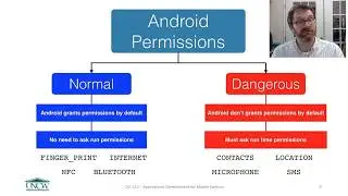 Android Permissions
