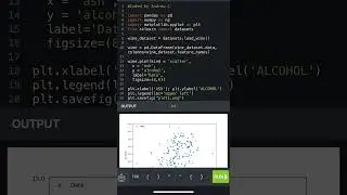 Python Bytes - Matplotlib Scatter Plot #coding #datascience #python Code in Description