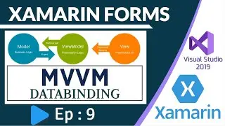 MVVM & Data Binding in Xamarin Forms / .NET MAUI - Ep:9