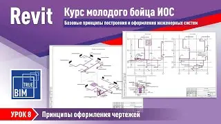 Revit MEP. Урок 8 - Принципы оформления чертежей