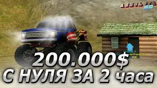200.000$ C НУЛЯ ЗА 2 ЧАСА НА АБСОЛЮТ РП | Absolute RP в GTA SAMP