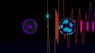 AppDynSys : Celestial Dynamics : Sitnikov Problem