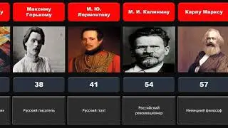 Кому больше всех Установлено Памятников в России?