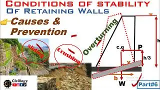 Causes of failure of retaining walls/Dams | Conditions of stability of retaining walls/Dams.