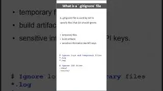 What is .gitignore file in GIT in Hindi 