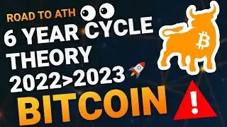 DID JANUARY REVEAL THE SETUP FOR BITCOIN? - 2023 BTC PRICE PREDICTION - BITCOIN ANALYSIS!