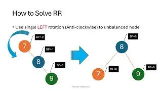 Types of Rotations in AVL Tree | Self Balancing BST | Data Structures