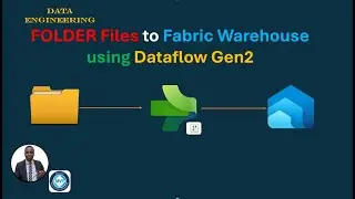 FOLDER Files to Fabric Warehouse using Dataflow Gen2