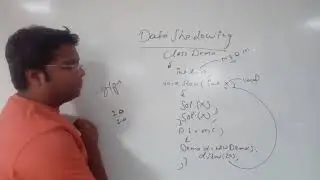 This Keyword | Data Shadowing | This Pointer In Java | This Requirement -01