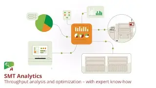 SMT Analytics | Throughput analysis and optimization