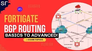 BGP on Fortigate - In depth Guide plus important topical exam concepts!