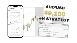 The EASIEST SMC Trading Strategy - Get FUNDED with this!