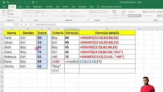 Quickest way to find out the maximum & minimum number under any condition || MAXIFS, MINIFS formula