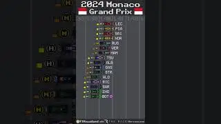 2024 Monaco Grand Prix Timelapse 